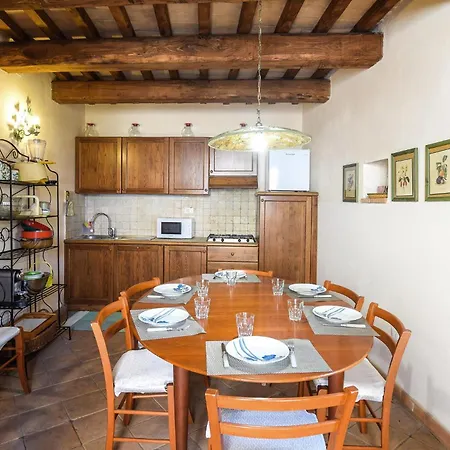 Beautiful In Apartamento Izzalini